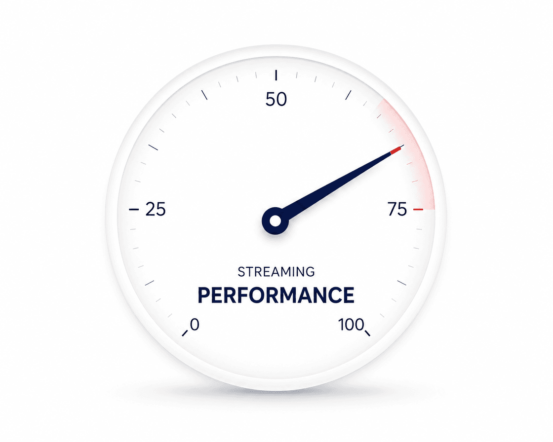 Reliable IPTV UK Streaming Performance